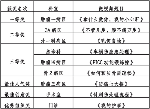 排名.jpg